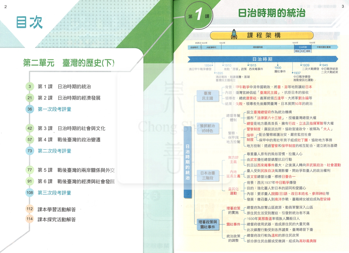 【國中114下】康軒國中學習講義 歷史ˋ(2)-國一下